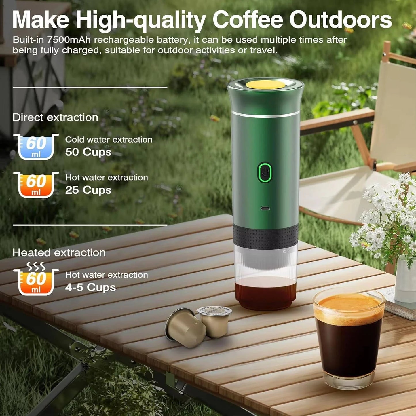 Portable Coffee Maker